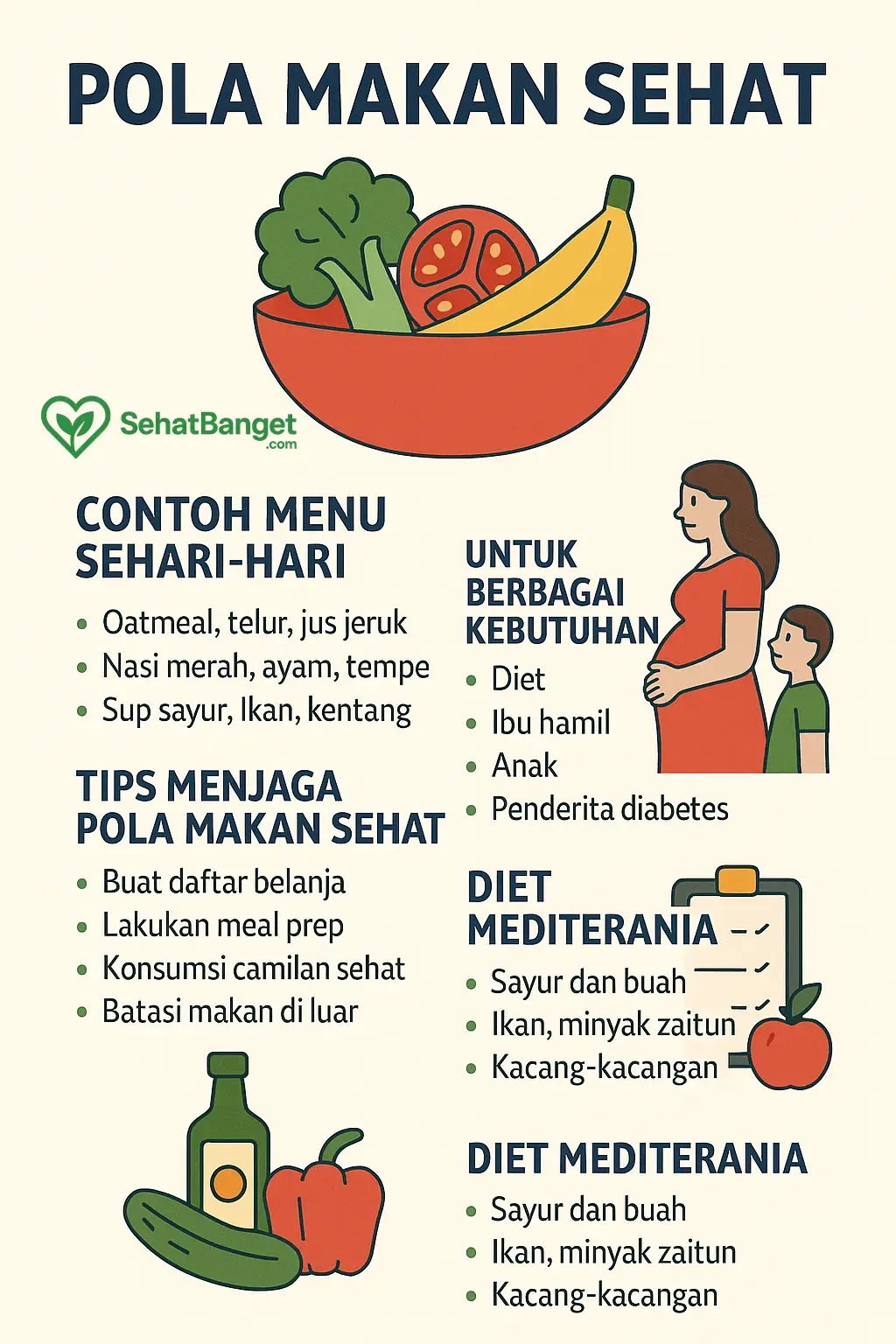 Pola Makan Sehat untuk Hidup Lebih Seimbang dan Berkualitas